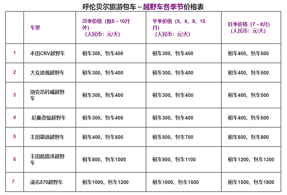 呼倫貝爾包車價(jià)格